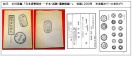 小川浩編 『日本貨幣図史 ─手本・試鋳・藩鋳銭編─』 小川浩編 『日本貨幣図史 ─手本・試鋳・藩鋳銭編─』
