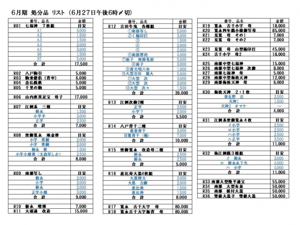 出品物リスト 出品物リスト
