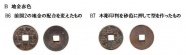 R01-2 七福神7枚組 R01-2 七福神7枚組
