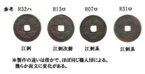 称江刺銭、称江刺次鋳、江刺系密鋳銭 称江刺銭、称江刺次鋳、江刺系密鋳銭