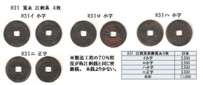 R31 密鋳寛永 江刺系 4枚組 R31 密鋳寛永 江刺系 4枚組