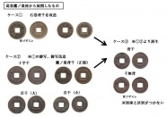 鷹ノ巣系統の銭種 鷹ノ巣系統の銭種