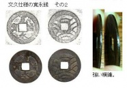 文久仕様の寛永銭 文久仕様の寛永銭