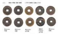 2-5 南部マ頭通 母銭・銅銭5枚組 2-5 南部マ頭通 母銭・銅銭5枚組